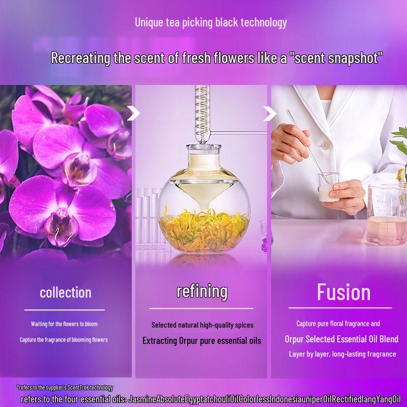 Lux Neon Orchid Fragrance Shower Milk