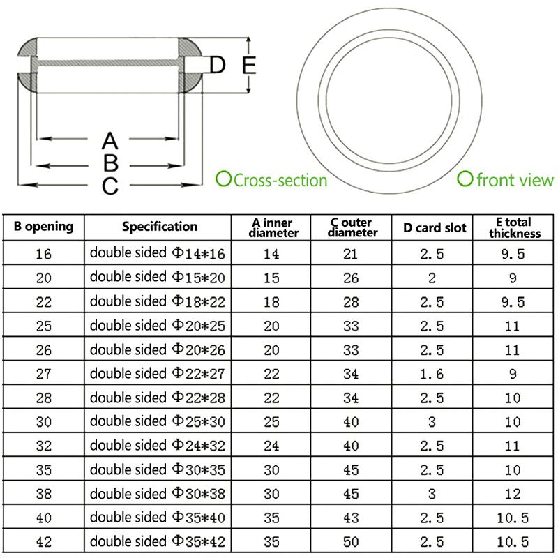 10 buc garnituri de etanșare din cauciuc pentru jaluzele, dop de sârmă, față-verso