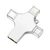 Dispozitive de stocare – Stick-uri USB