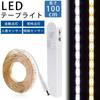 KOYOKOMA LED Strip Light with Light Motion Automatic Continuous Tape Sensor, Sensor, On/Off, On, USB/Battery Operated, Waterproof, Cut-Off, Backlight,