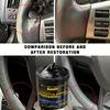 Car Interior Renewal Wax-Restores Faded Plastic Components,Adds Luster to Interior Surfaces,Protects Tires,Reduces Yellowing