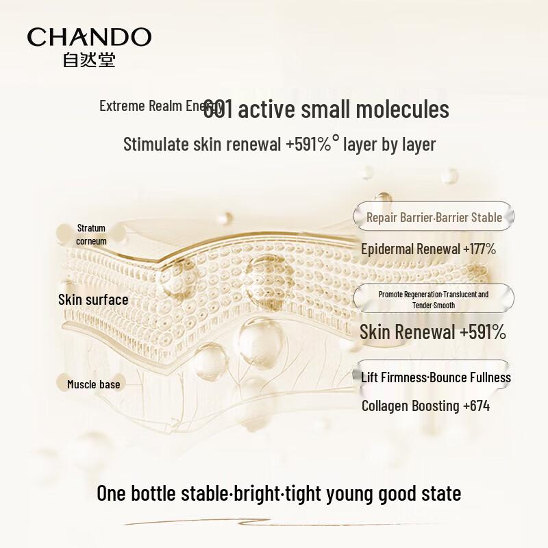 CHANDO Himalayan Polar Essence Lotion