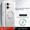 Luksusowe cienkie etui z metalicznym lakierem do Xiaomi Poco X8 Pro Max X7 F8 Ultra F7 Pro M8 Pro F6 X6 Magnetyczne odporne na wstrząsy bezramkowe etui