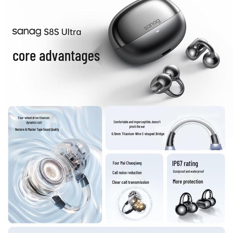 SANAG Open-Ear AI Translator Bluetooth Headset