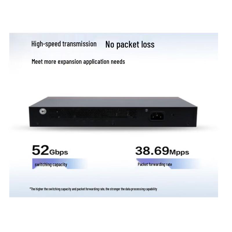 Huawei 24-Port Gigabit Managed Switch