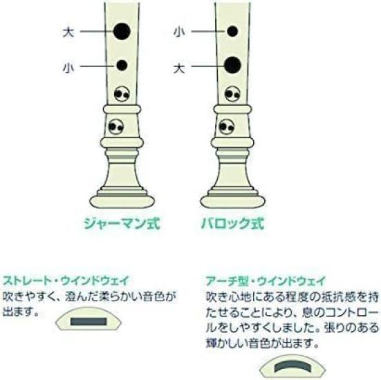 Toyama Musical Instruments AULOS Symphony Soprano Alto Baroque Includes Two Antibacterial Caps (Woodgrain) & Recorder, Style, 503BW(E) + 509BW(E) Set,