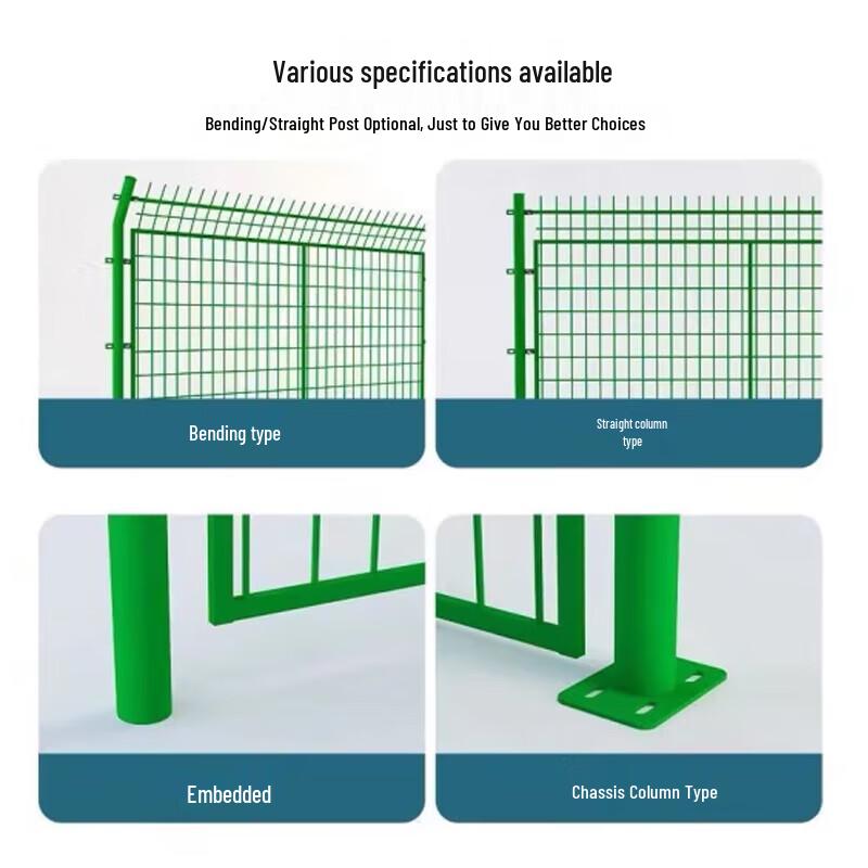 Reinforced Welded Wire Mesh Panel