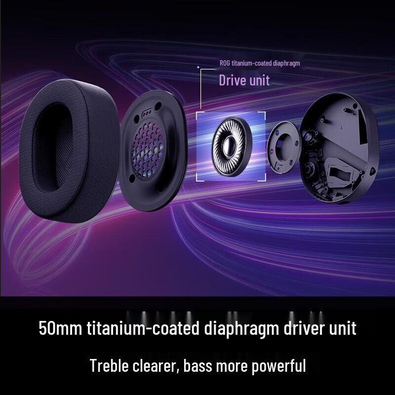 ROG Breakwind Tri-Mode Wireless Gaming Headset