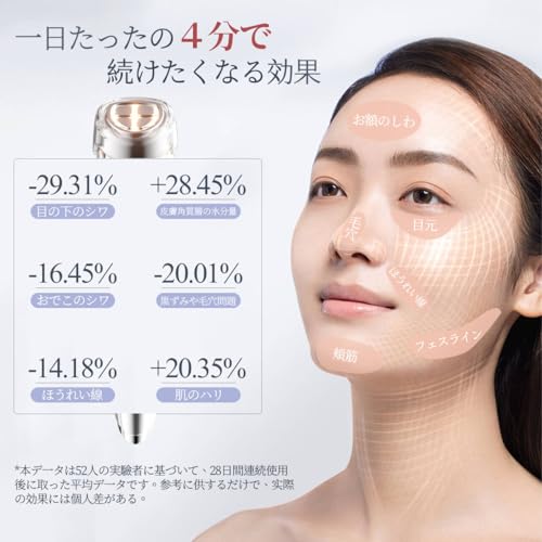 Gesichts-Schönheitsgerät [Von Beauty-Experte Suzuki beaufsichtigt] EMS-Schönheitsgerät, Augen-Schönheitsgerät, Multifunktions-Schönheitsgerät, Mikrostrom, 3-Farben Ph