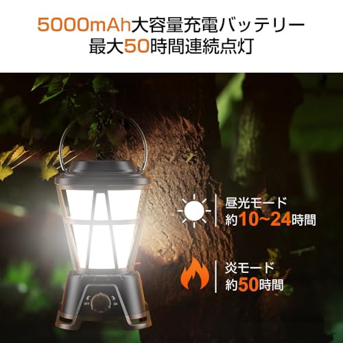 Ultra-bright 1800 Lumens LED Lantern, USB Rechargeable/Battery-Powered, High-Capacity 5000mAh Battery, Stepless Dimming, 2 Modes, Waterproof, Retro De