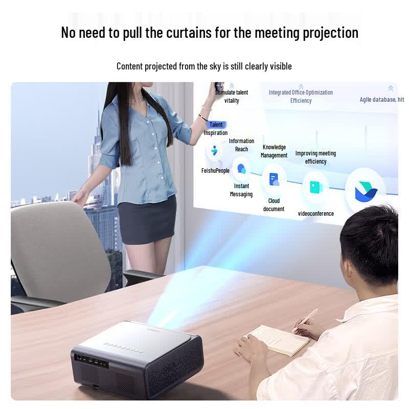 KONKA H31 Full HD LED Business Projector (CN version)