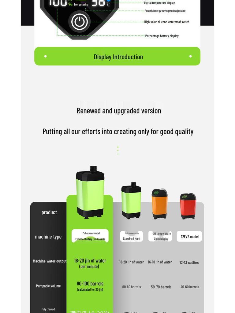 Electric Camping Shower Set with Rechargeable Pump and Water Bag.