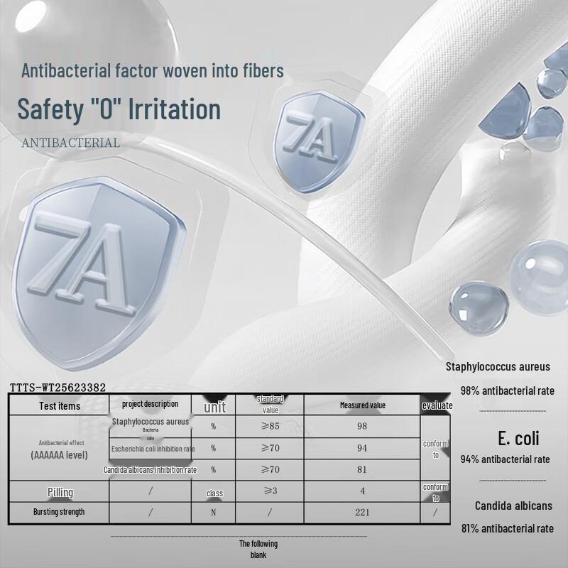 Septwolves Men's 7A Antibacterial Modal Boxer Briefs