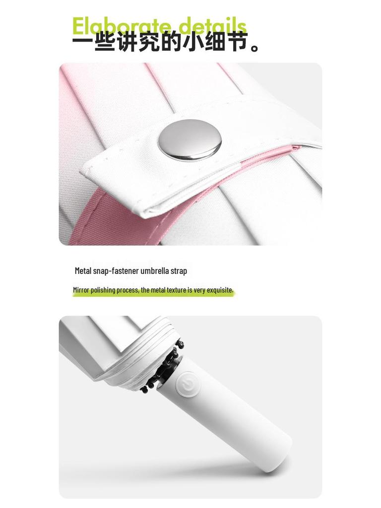 Premium Women's Automatic Folding Umbrella – Rain or Shine, Sunscreen, UV Protection, Parasol for Men