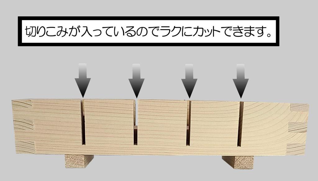 Umezawa Sushi Press Hinoki Natural Made In Japan Mold, 5-Cut, Wooden, Wood, Materials, Restaurant, Kitchen, Cookware, Parties, Events,