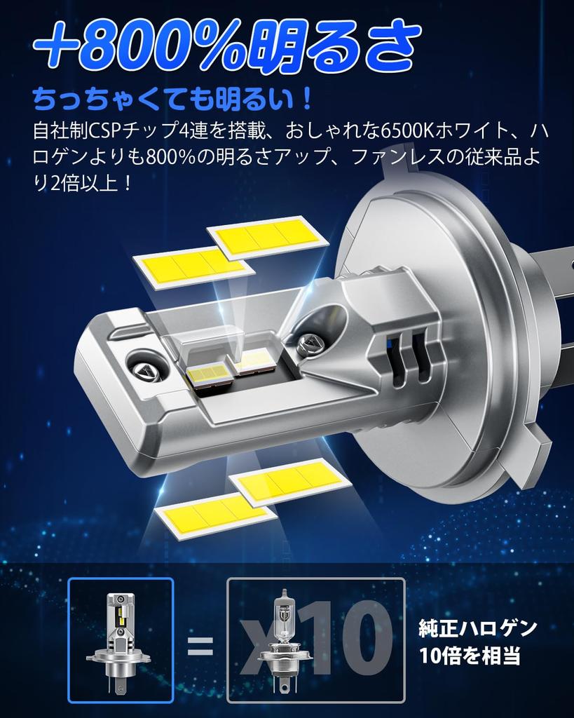 The smallest in the SUPAREE H4 LED vehicle inspection super smaller than CSP dual heat long noise industry! headlights, compliant, bright, Hi/Lo,