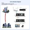 Huigu Telephone Fiber Optic Transceiver & PCM Voice Multiplexer