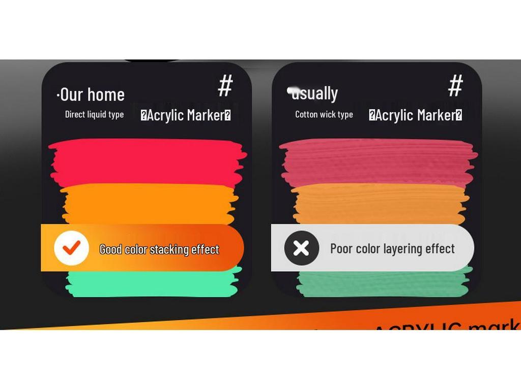 Acrylmarker Weiche Spitze: Waschbar & Deckend für Kinder-Kunstprojekte