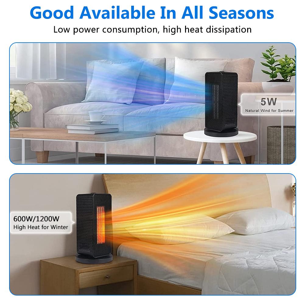 Electric Fan Heater 600W/1200W PTC Ceramic Heating Warmer Fan Quiet Space Heater Overheating