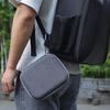 TOMGDRACO Storage Case for DJI RC 2RC-1DJI RC-N3RC-N2N1, DJI Mini5 ProAIR 3SMini 4 Pro, DJI RC 2 Remote Control Storage Bag, Portable Bag,