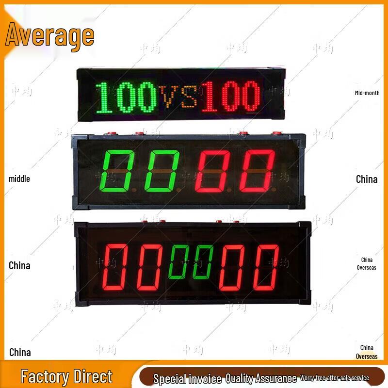 4-inch Electronic Basketball Scoreboard Timer with Remote