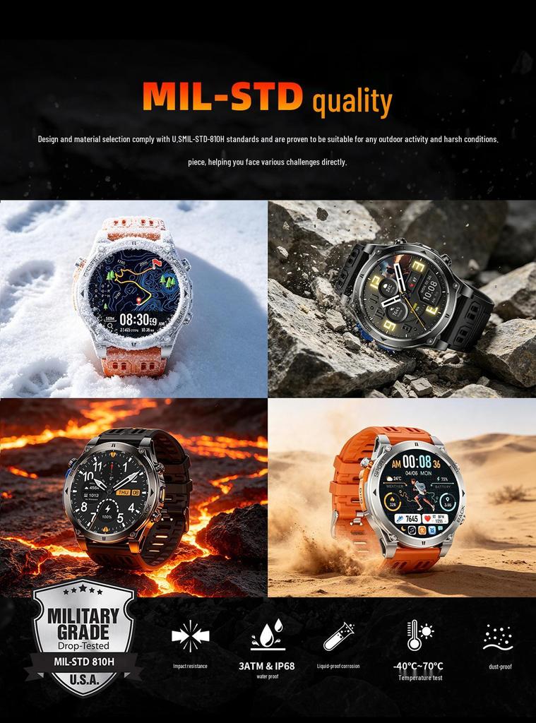 T-RX4 Ultra Smartwatch: 1.7" Screen, 850mAh Battery, GPS, Altitude, Barometer, Compass