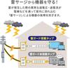 Sanwa Direct Power Strip, 10 Outlets, 2m, Lightning Guard, Magnetic, with Group Switch, Black, 700-TAP044BK