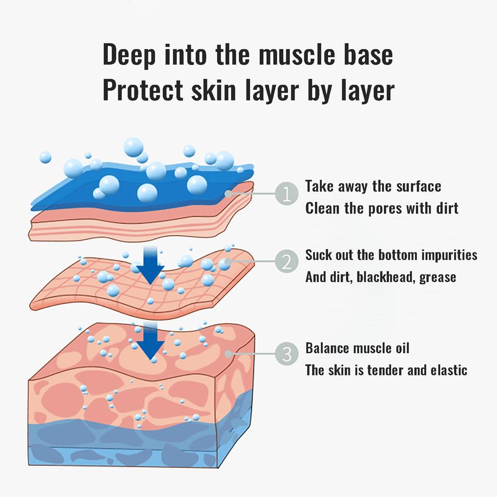 Grüntee-Schlammmaske, reinigende Maske, feuchtigkeitsspendend und hydratisierend