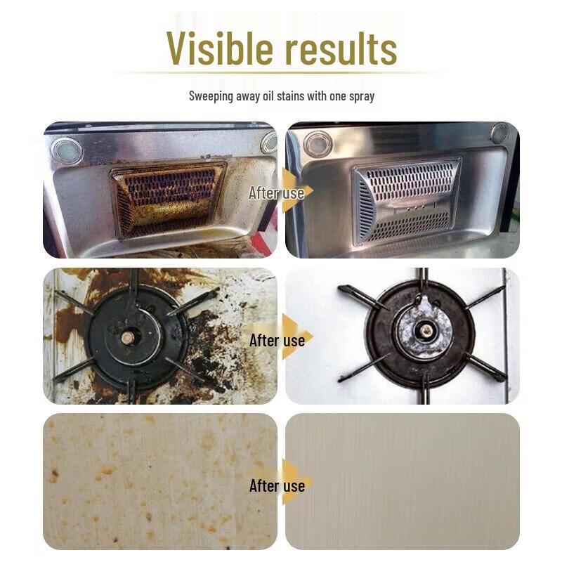 JINGRUIXIANG Kitchen Heavy Duty Degreaser