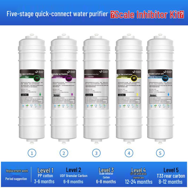 10-Inch Quick Connect Five-Stage Ultrafiltration Water Purifier Filter Cartridge for Kitchen & Home