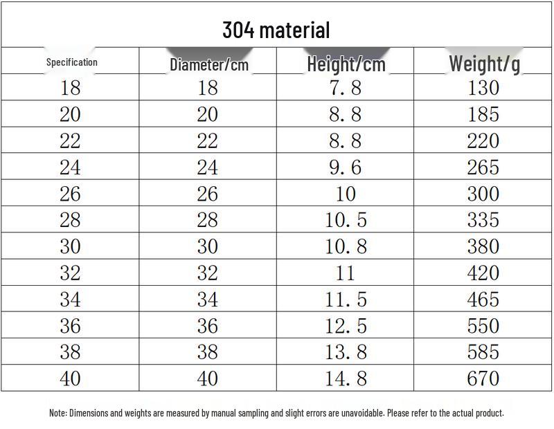 

Прочная Миска для смешивания из нержавеющей стали