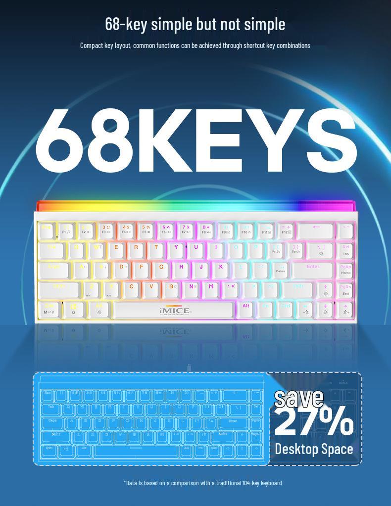 IMICE GK-170 Mechanische Tastatur: 68 Tasten, 60% Layout, Kabelgebunden, Hot-Swap-fähig mit roten Schaltern und farbiger Hintergrundbeleuchtung.