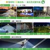 CLY Solar Outdoor Sensor Detachable LED Security Warm Daylight IP66 5m High 100W PIR Motion and Light Automatic Energy No Electricity Security Wall