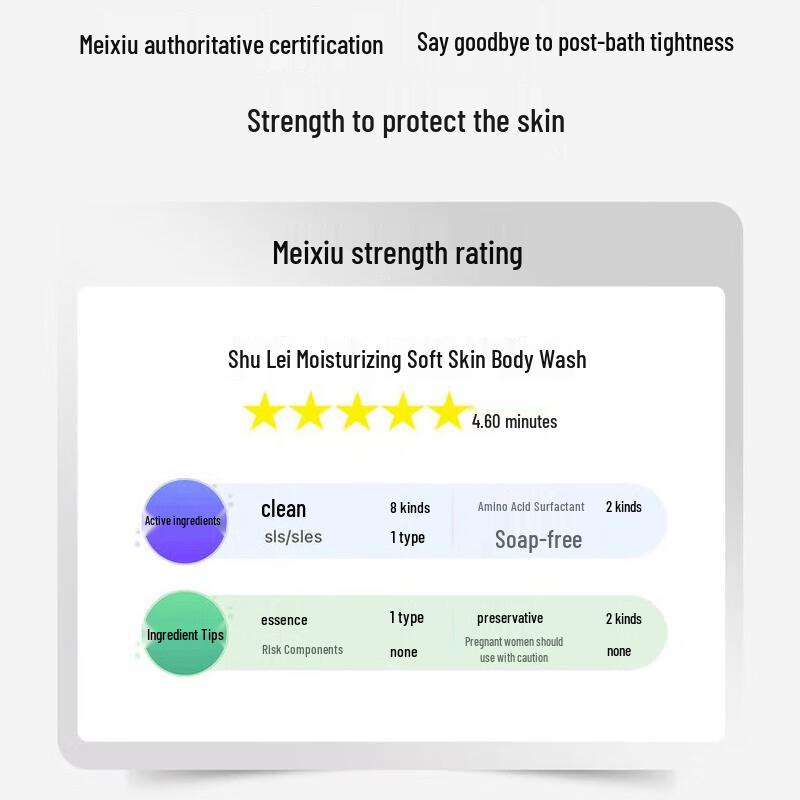SLEK Hydrating Softening Body Wash