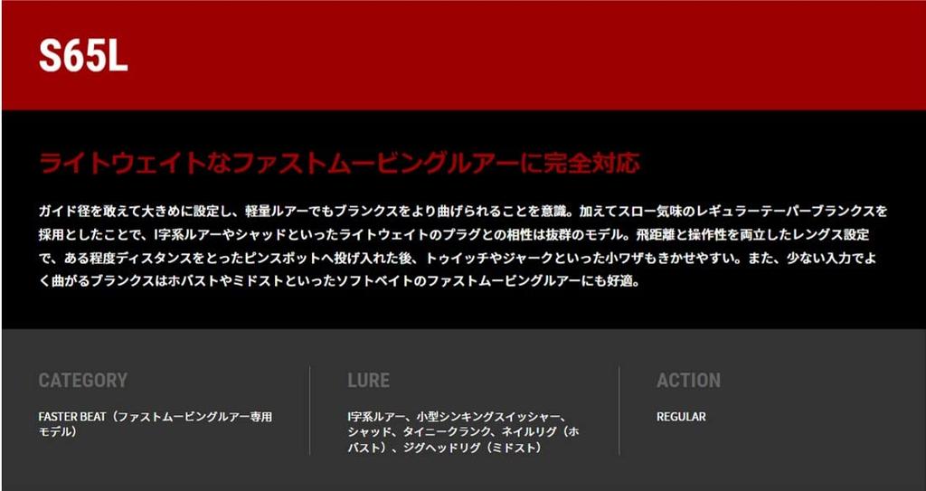 tailwalk Rute Vollbereich S65L (Modell '22)