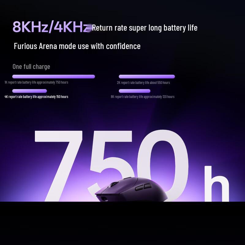 Rapoo VT9 2nd Gen Dual 8K Gaming Mouse