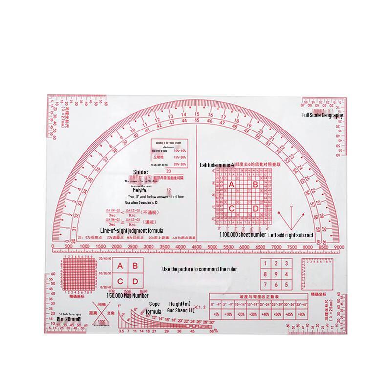Tactical Map Reading and Plotting Ruler
