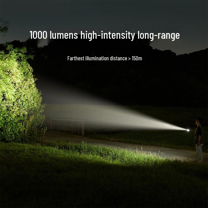 Xiaomi Mijia Multi-functional Strong Light Flashlight