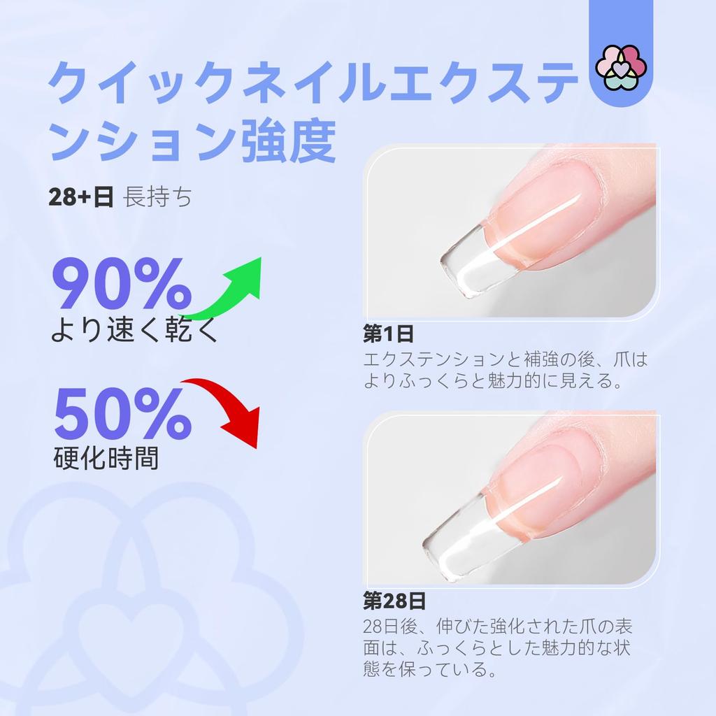 Saviland Gel Nail Builder Clear Gel Repair Supplies 60g Nail Lengthening Nail Light Gel - Strengthening, Gel, Repair, UV/LED Compatible,