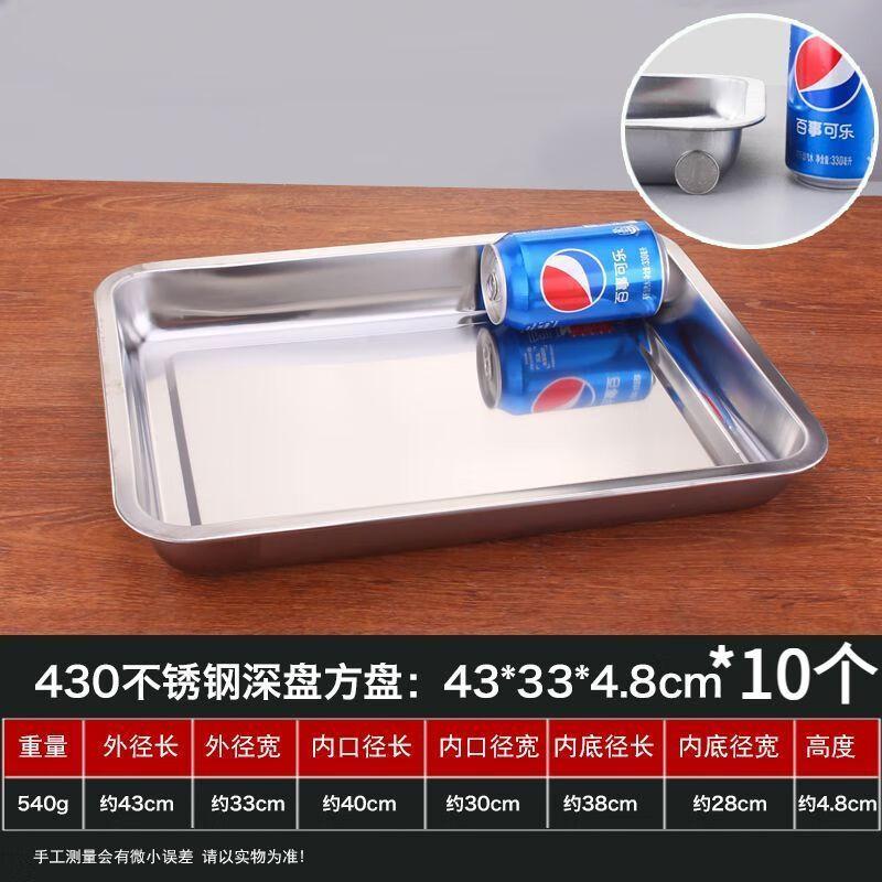 Rectangular Stainless Steel Serving Tray