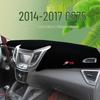 Mata Przeciwodblaskowa na Deskę Rozdzielczą Changan CS75 - Pasuje do 24 Modeli