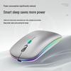 MIGE S14 Rechargeable Bluetooth Tri-mode Silent Wireless Mouse