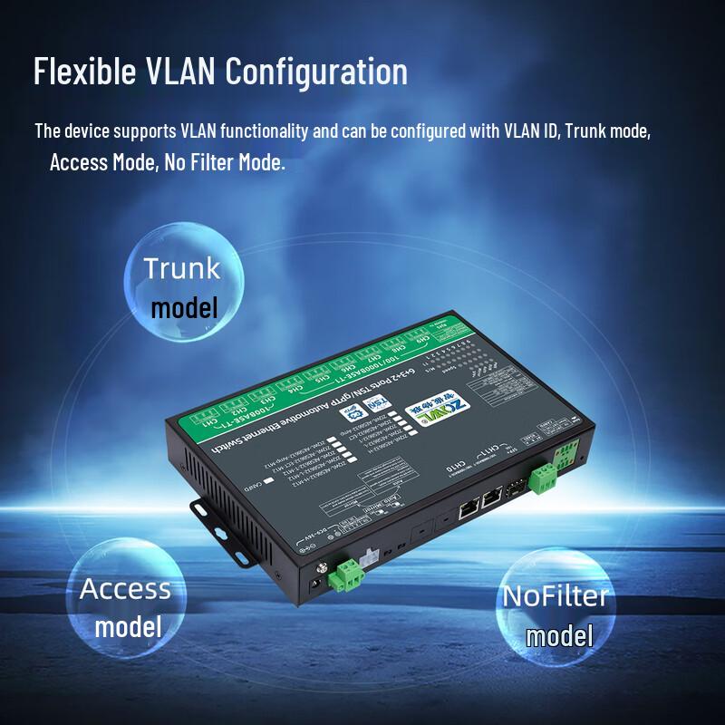 In-vehicle Ethernet Switch for Autonomous Driving with TSN & gPTP