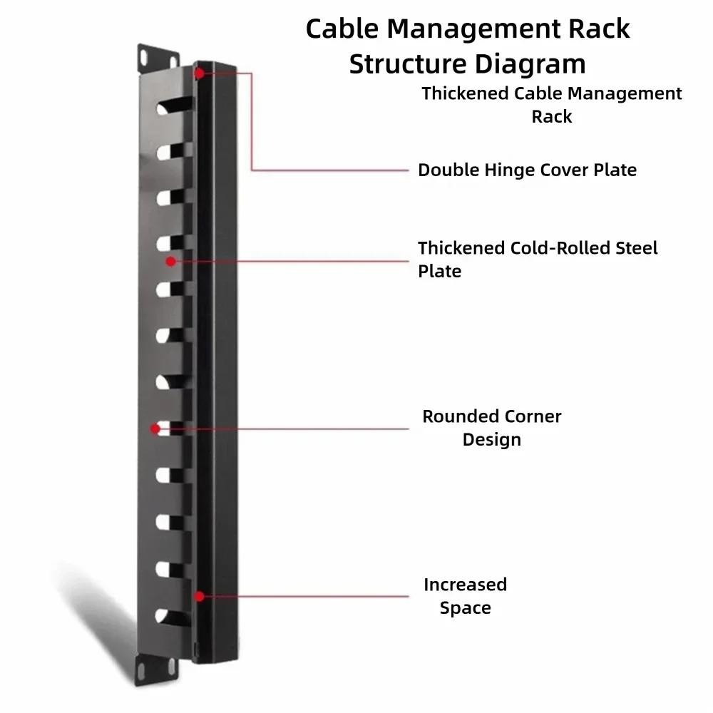 1U Cable Management Horizontal Mount 12/24 Slot Metal Wiring Duct 19inch Server Rack Wire Organizer Monitoring Center