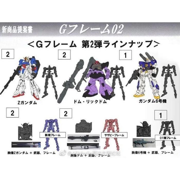 Gundam Model Kit - BANDAI - MG 1/100 Virtue - 18cm - SNAPFIT System - Mixed 14 Years and Over