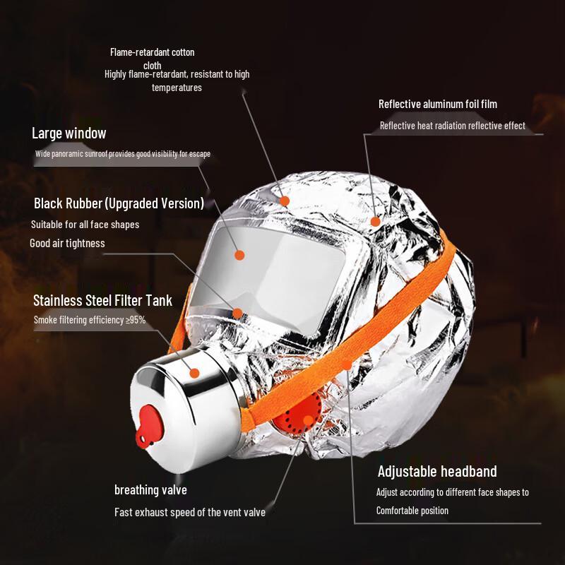 Dýchací přístroj pro únik z požáru