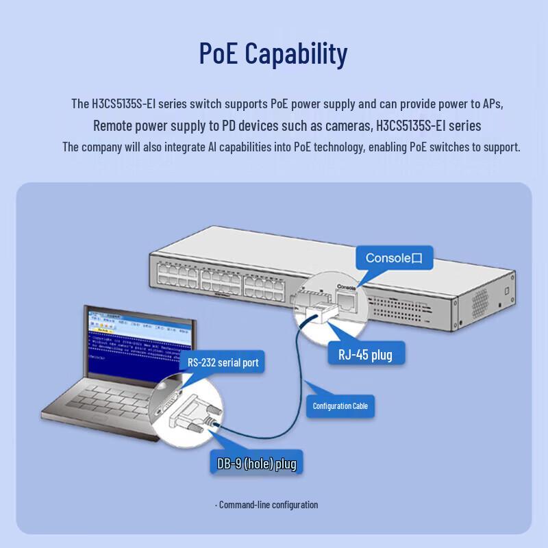 H3C S5135S-48P4X-EI Aggregation Switch