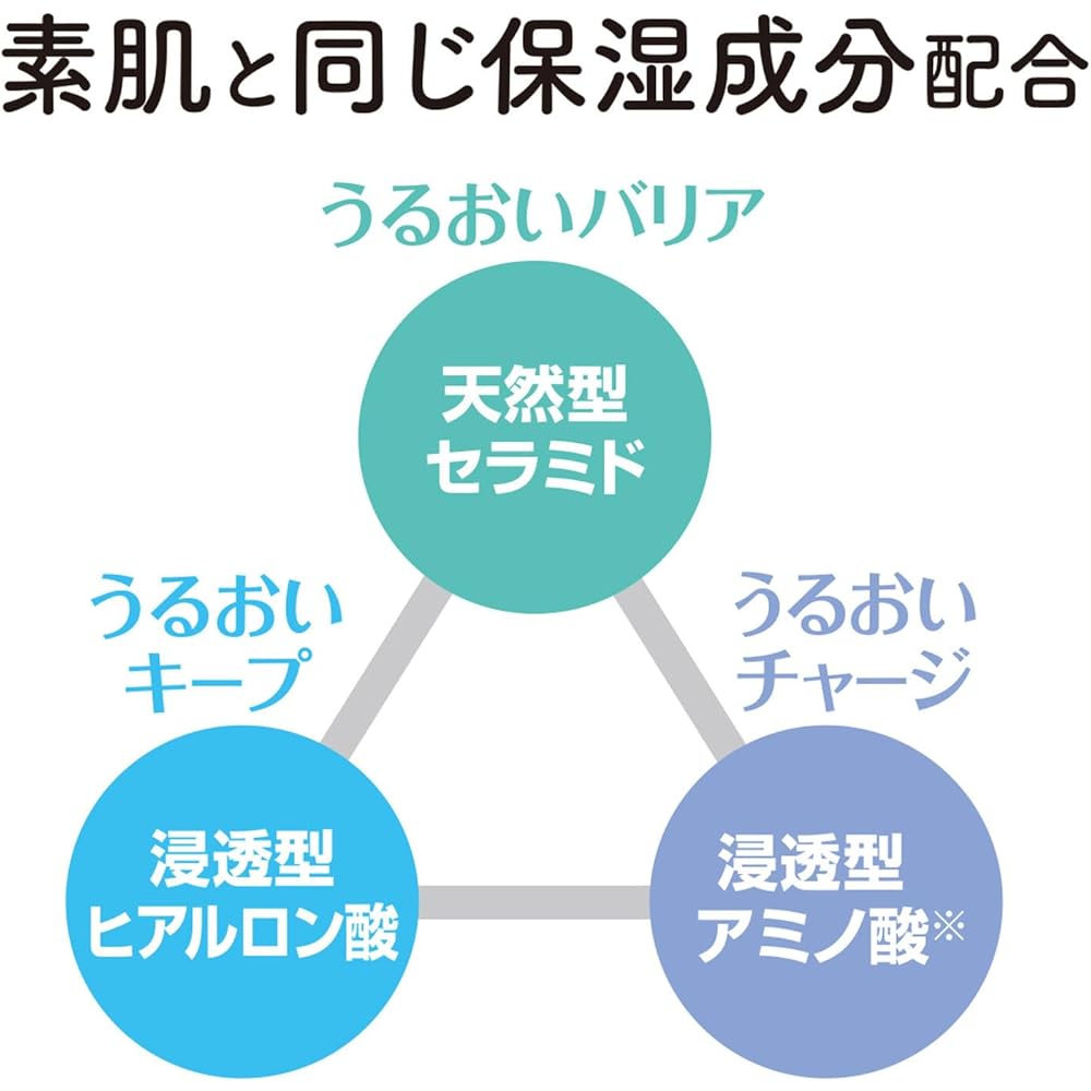 Cow Brand Additive-Free Body Soap with Pump 500ml