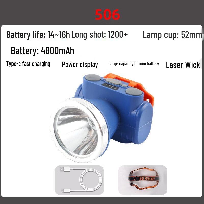 XJ-590 LED Headlamp