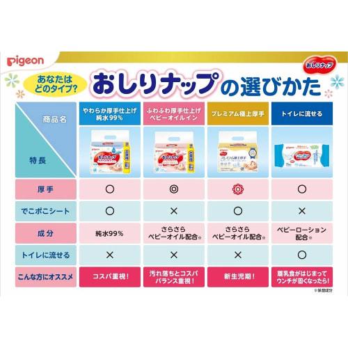 Pigeon Baby Wipes Refill, Fluffy Thick Finish, Baby Oil Infused, 66 Wipes X 6 Packs